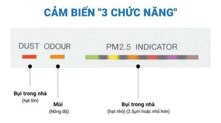 Mc40uvm6 Vnd Cn (2)