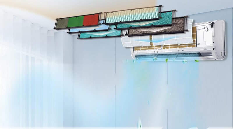 Điều hòa Gree 1 chiều 9000BTU COSMO09CN
