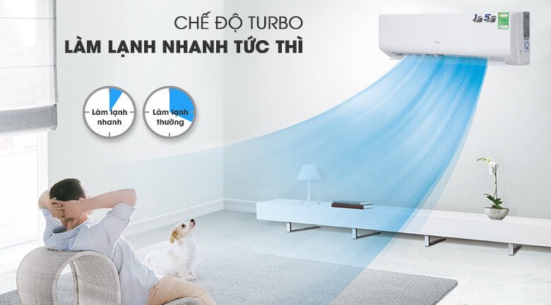 Điều hòa TCL 1 chiều 12000Btu TAC-12CSD/TPG31