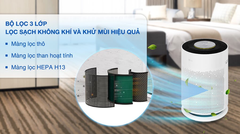 Máy lọc không khí LG PuriCare 360 độ HIT AS60GHWG0