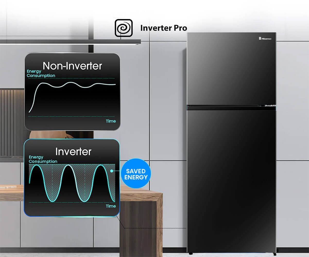 Tủ lạnh Hisense inverter RT549N4EBU (Dung tích 455 lít, 2 cánh)